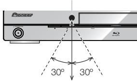 PIONEER BDP-330 - Bedieningsbereik van de afstandsbediening - 1