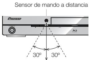 PIONEER BDP-330 - Alcance aproximately del funcionaamento del mando a distancia - 1