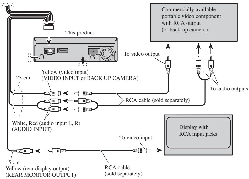 PIONEER AVH-P6400CD - VIDEO Input / Output Connection - 1