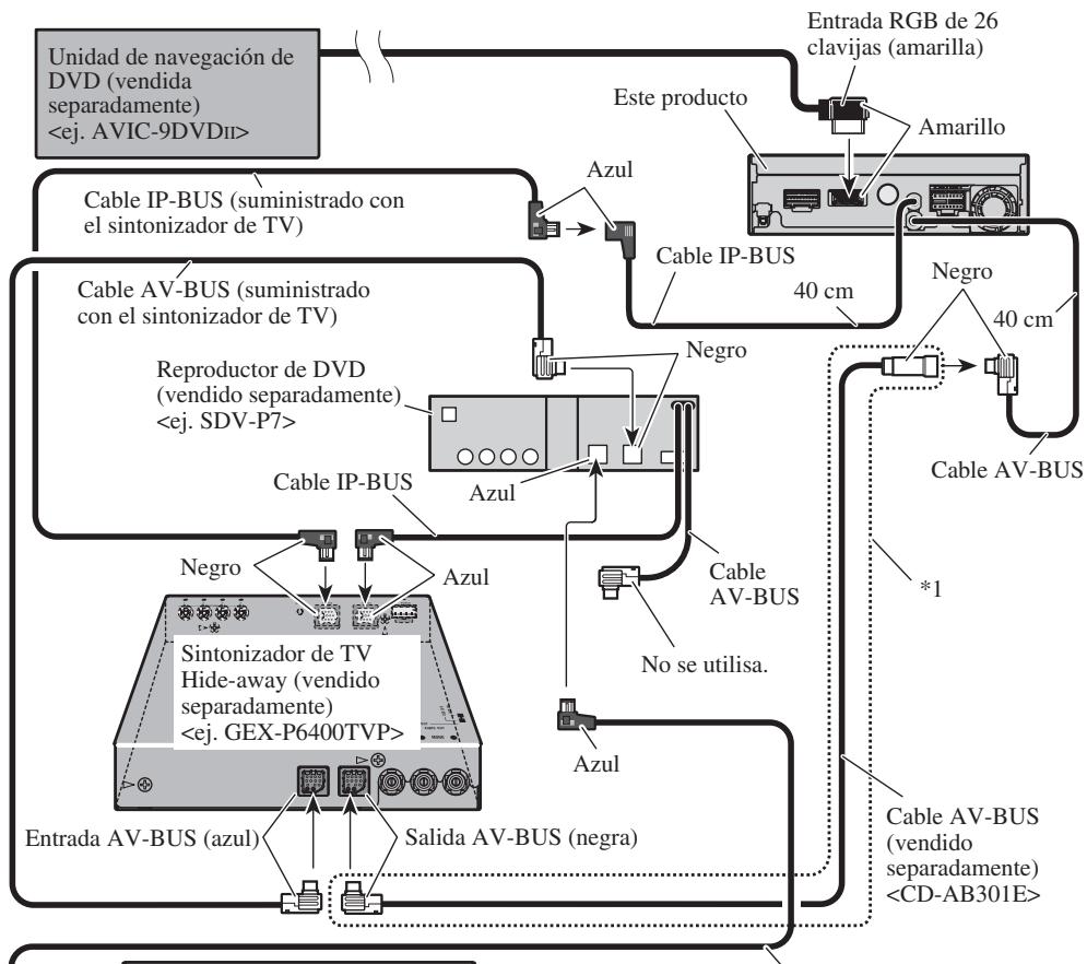 PIONEER AVH-P6400CD - Conexión al sistema (A) - 1