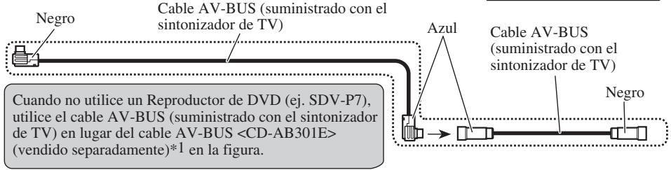 PIONEER AVH-P6400CD - Conexión al sistema (A) - 3