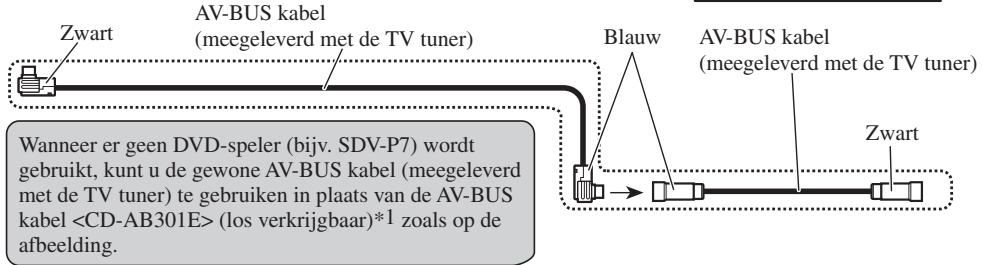 PIONEER AVH-P6400CD - Aansluiten van de apparatuur (A) - 2