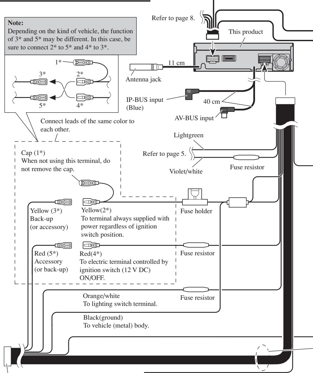 PIONEER AVH-P6400CD - Connecting the power cord (1) - 1
