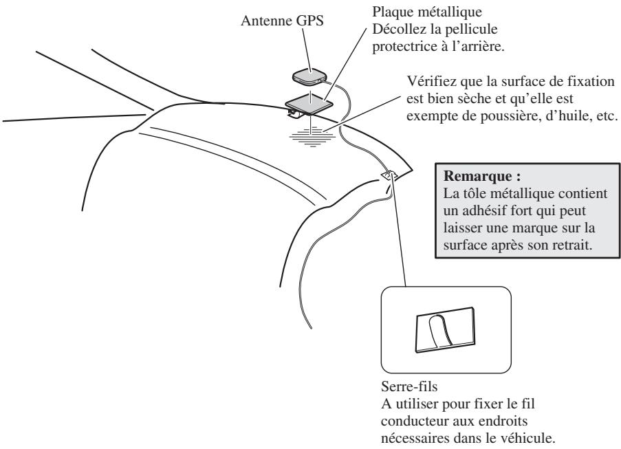 PIONEER AVIC-HD3 - Installation de l'antenne à l'intérieur du véhicule (sur la plage arrière) - 1