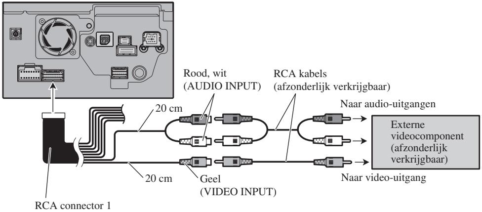 PIONEER AVIC-HD3 - Bij aansluiting van een externe videocomponent - 1