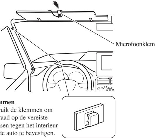 PIONEER AVIC-HD3 - Bijgeleverde accessoires - 3