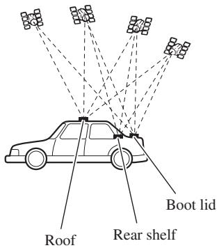PIONEER AVIC-HD3 - Installation notes - 1