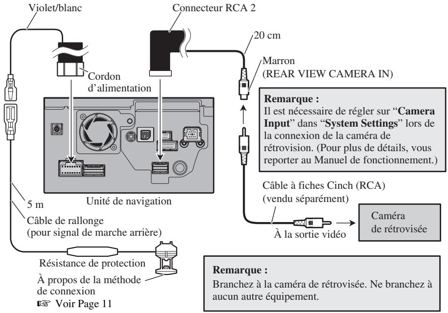 PIONEER AVIC-HD3 - ATTENTION - 1