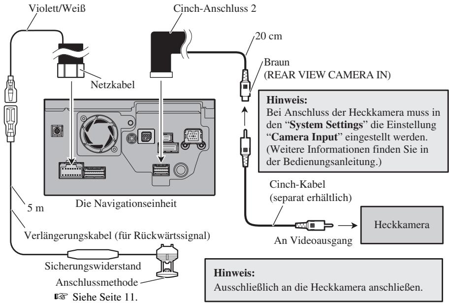 PIONEER AVIC-HD3 - VORSICHT - 1