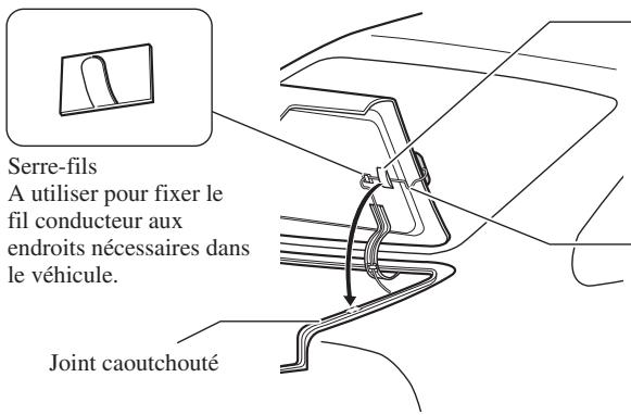 PIONEER AVIC-HD3 - Cheminement du fil par l'intérieur du coffre - 1