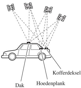 PIONEER AVIC-HD3 - Opmerkingen betreffende het bevestigen - 1