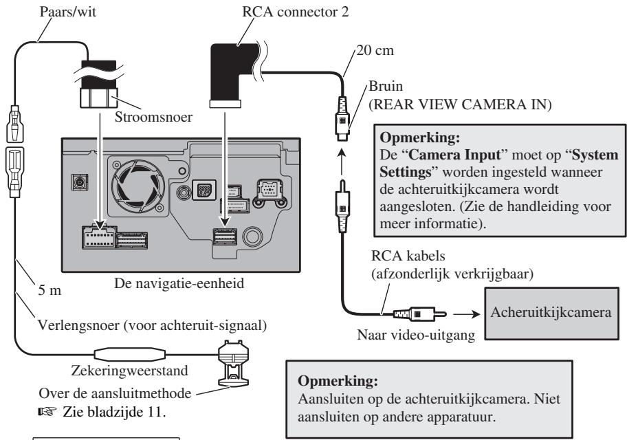 PIONEER AVIC-HD3 - ⚠ WAARSCHUWING - 1