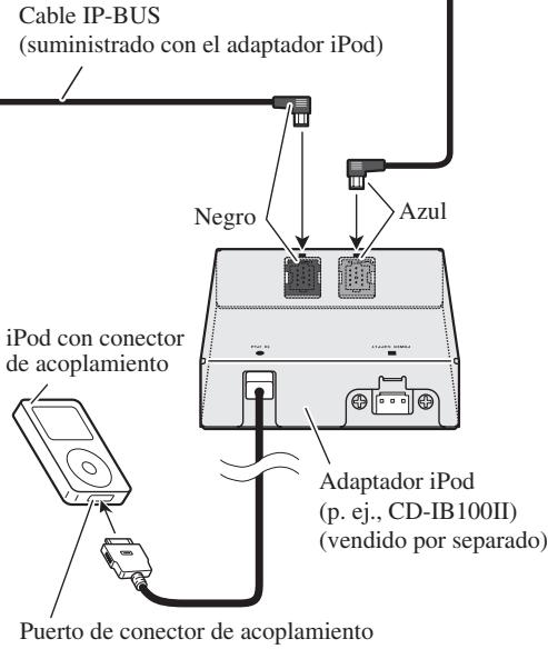PIONEER AVIC-HD3 - Conexión del sistema - 2