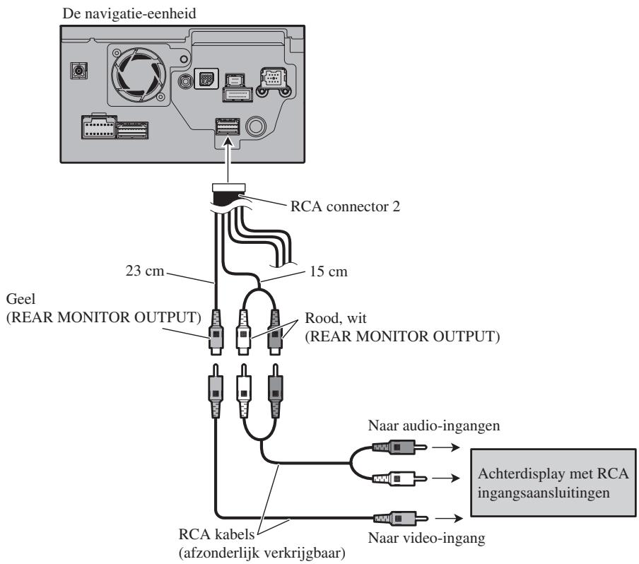 PIONEER AVIC-HD3 - Bij aansluiting van het achterdisplay - 1