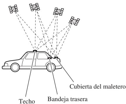 PIONEER AVIC-HD3 - Notas acerca de la instalación - 1