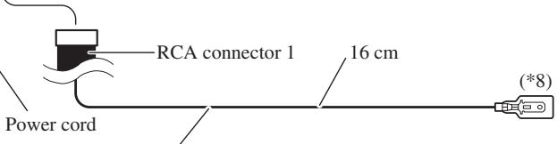 PIONEER AVIC-HD3 - Note: - 1