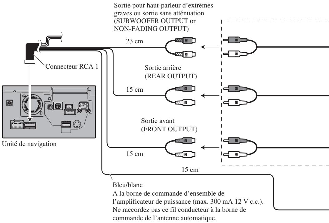 PIONEER AVIC-HD3 - ATTENTION - 2