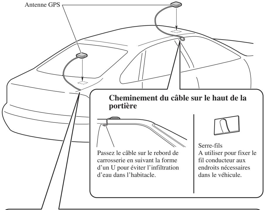 PIONEER AVIC-HD3 - Installation de l'antenne à l'extérieur du véhicule (sur la carrosserie) - 1