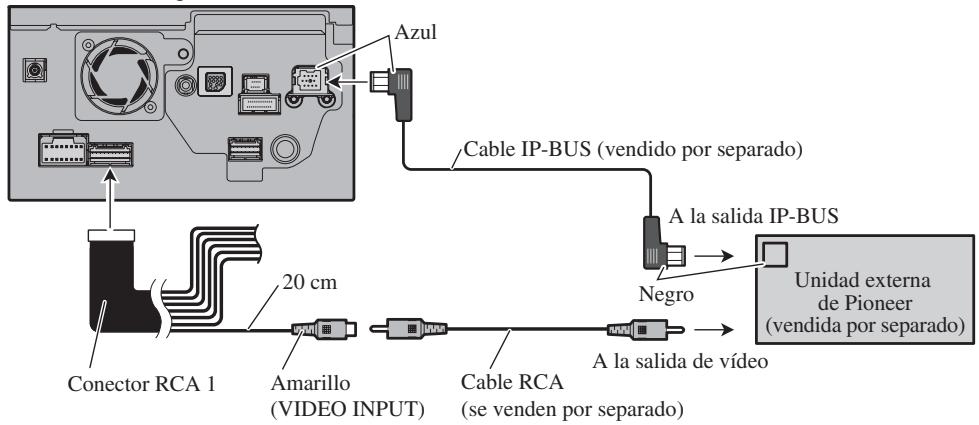 PIONEER AVIC-HD3 - Al conectar la unidad externa con fuente de vídeo - 1