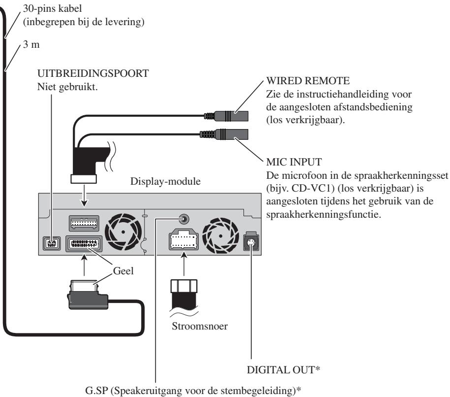 PIONEER AVIC-X1 - WAARSCHUWING - 1
