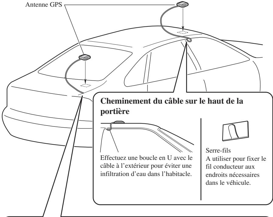 PIONEER AVIC-X1 - Installation de l'antenne à l'extérieur du véhicule (sur la carrosserie) - 1