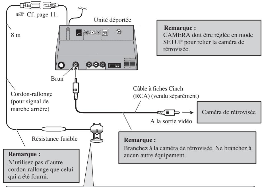 PIONEER AVIC-X1 - ATTENTION - 1