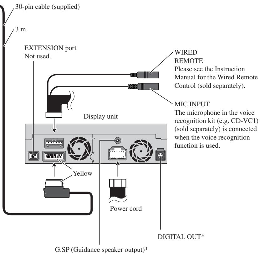 PIONEER AVIC-X1 - Connecting the system - 2