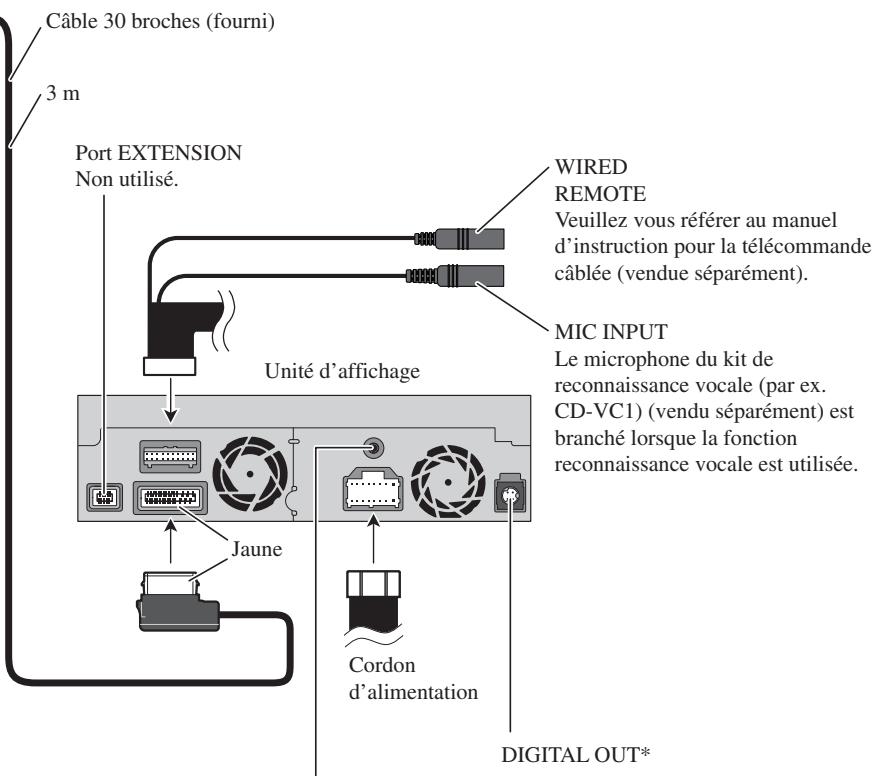 PIONEER AVIC-X1 - AVERTISSEMENT - 1