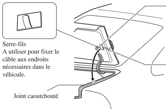 PIONEER AVIC-X1 - Cheminement du fil par l'intérieur du coffre - 1