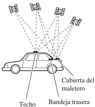 PIONEER AVIC-X1 - Notas acerca de la instalación - 1