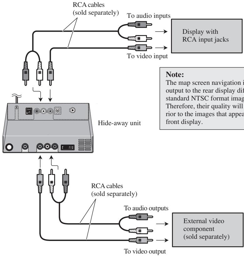 PIONEER AVIC-X1 - When connecting the external video component and the display - 1