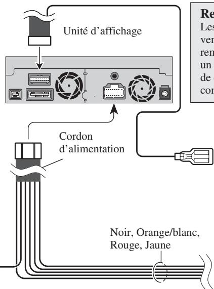 PIONEER AVIC-X1 - Vert clair - 2