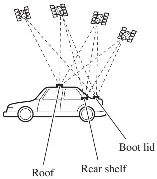 PIONEER AVIC-X1 - Installation notes - 1