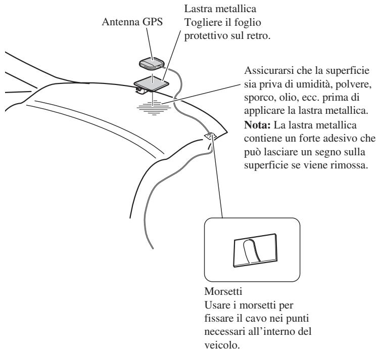 PIONEER AVIC-X1 - Quando si installa l'antenna all'interno del veicolo (sul ripiano posteriore) - 1