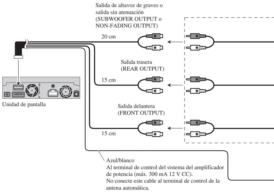 PIONEER AVIC-X1 - Conexión al amplificador de potencia que se vende por separado - 1