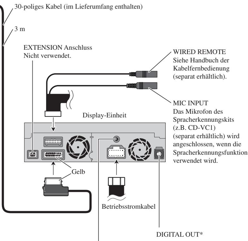 PIONEER AVIC-X1 - WARNUNG - 1