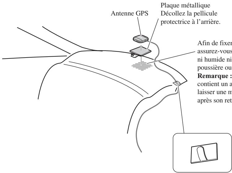 PIONEER AVIC-X1 - Installation de l'antenne dans le véhicule (sur la tablette arrière) - 1