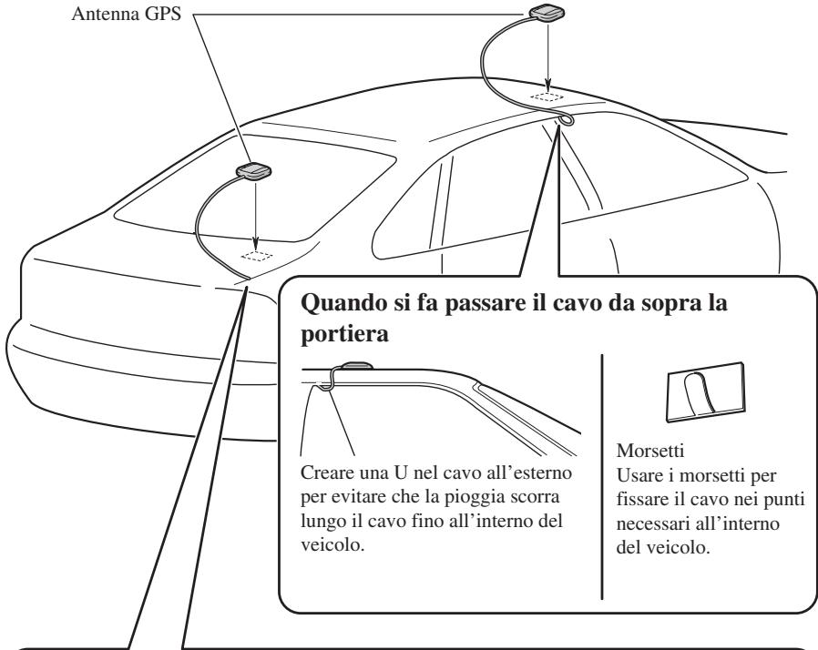 PIONEER AVIC-X1 - Quando si installa l'antenna all'esterno del veicolo (sulla carrozzeria) - 1
