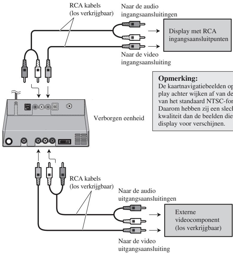PIONEER AVIC-X1 - Bij aansluiting van de externe videocomponent en het display - 1