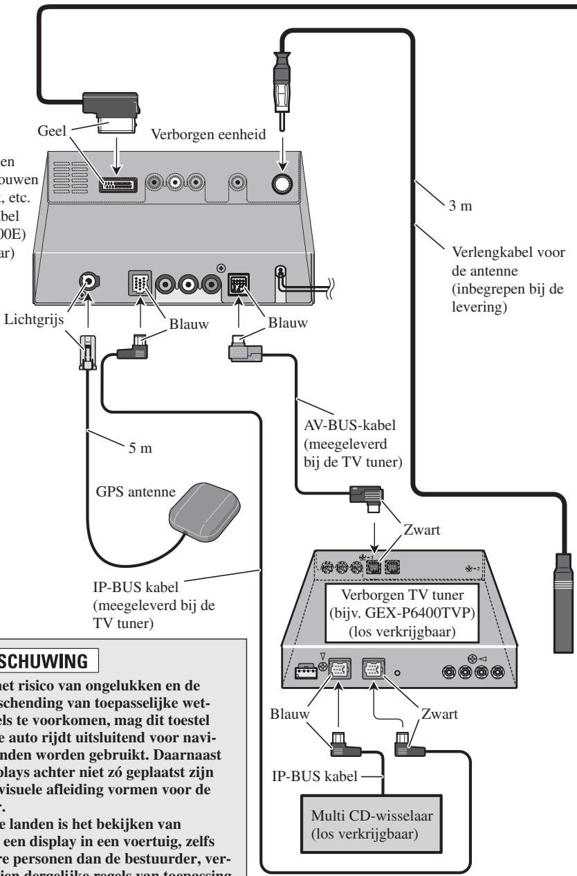 PIONEER AVIC-X1 - Systeemcomponenten aansluiten - 1