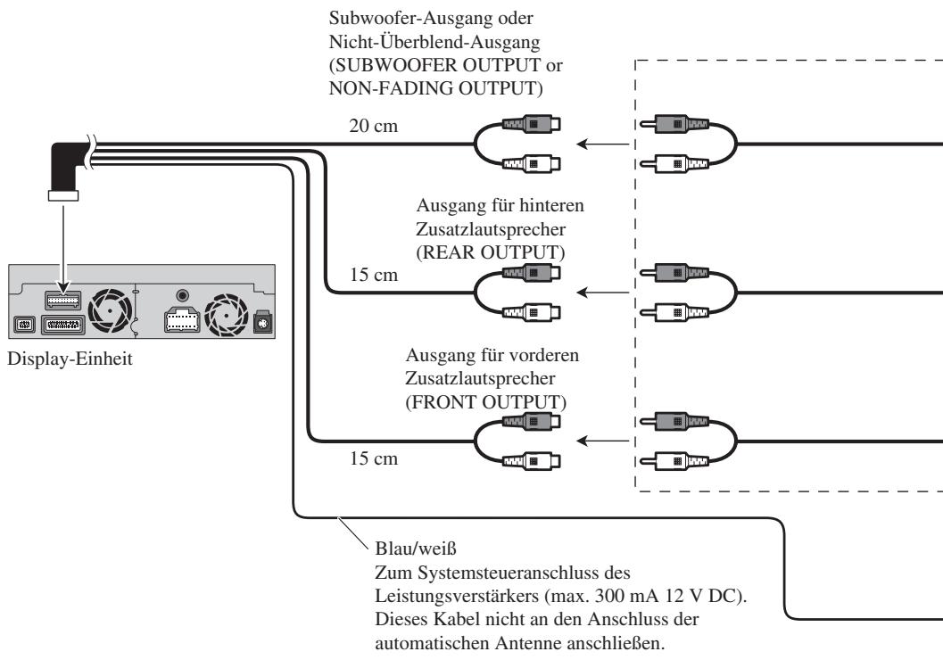 PIONEER AVIC-X1 - Violett/weiß (REVERSEGEAR SIGNAL INPUT) - 3