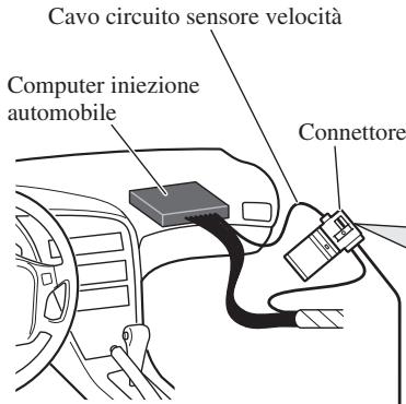 PIONEER AVIC-X1 - Collegamento del cavo di alimentazione (2) - 1