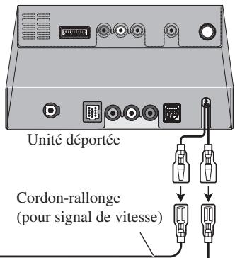 PIONEER AVIC-X1 - Branchement du cordon d'alimentation (2) - 6