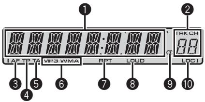 PIONEER DEH-1100MPB - Display-Anzeige - 1