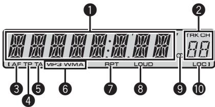 PIONEER DEH-1100MPB - Indications affichées - 1