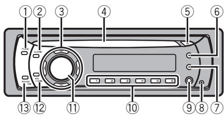 PIONEER DEH-1100MPB - Die einzelnen Teile Hauptgerät - 1
