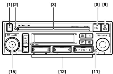 PIONEER DEH-M6156ZH - BASIC OPERATIONS - 1