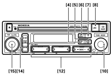 PIONEER DEH-M6156ZH - Avis - 1