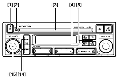 PIONEER DEH-M6156ZH - USO DEL REPRODUCTOR DE CD - 1