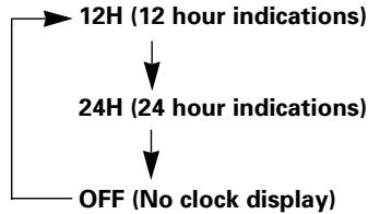 PIONEER DEH-M6156ZH - SWITCHING BETWEEN 12 HOUR AND 24 HOUR TIME DISPLAYS - 1